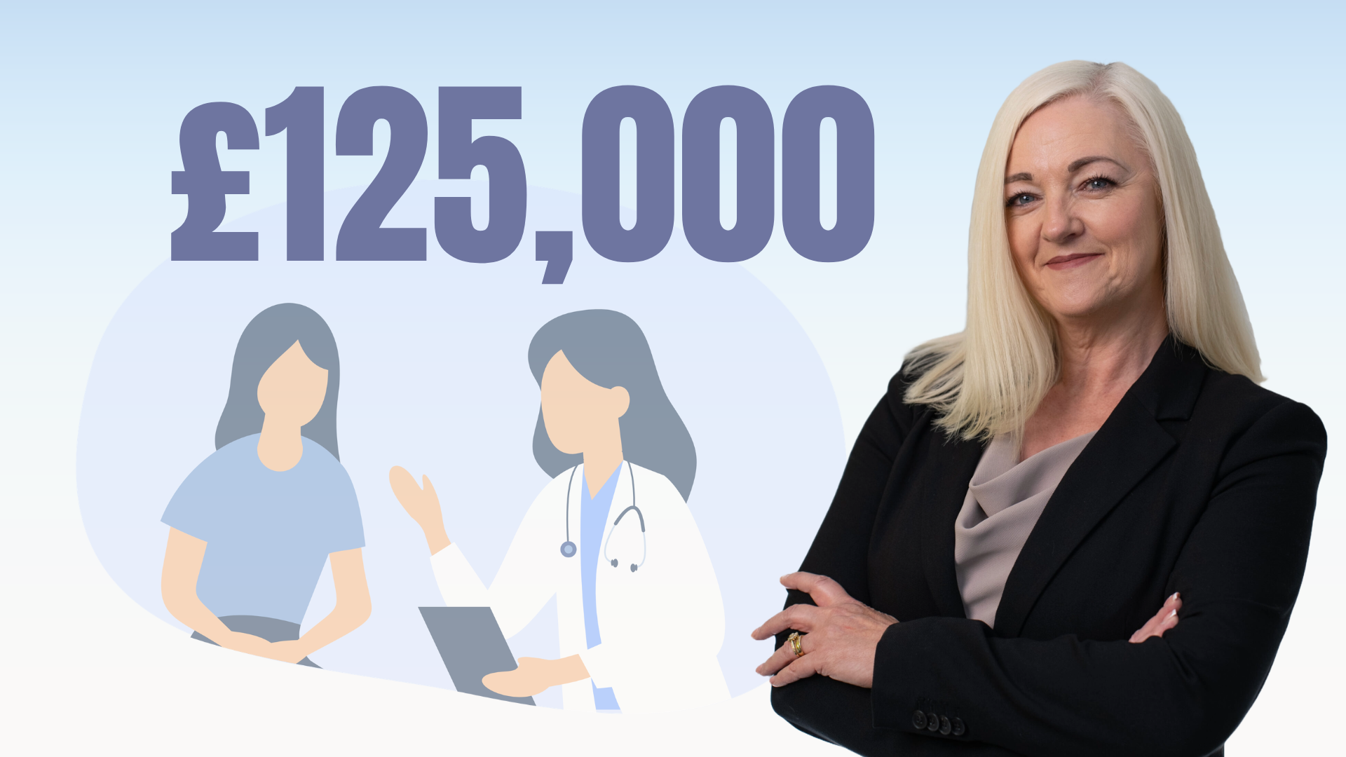 Featured Image for £125,000 compensation secured for client following substandard medical treatment