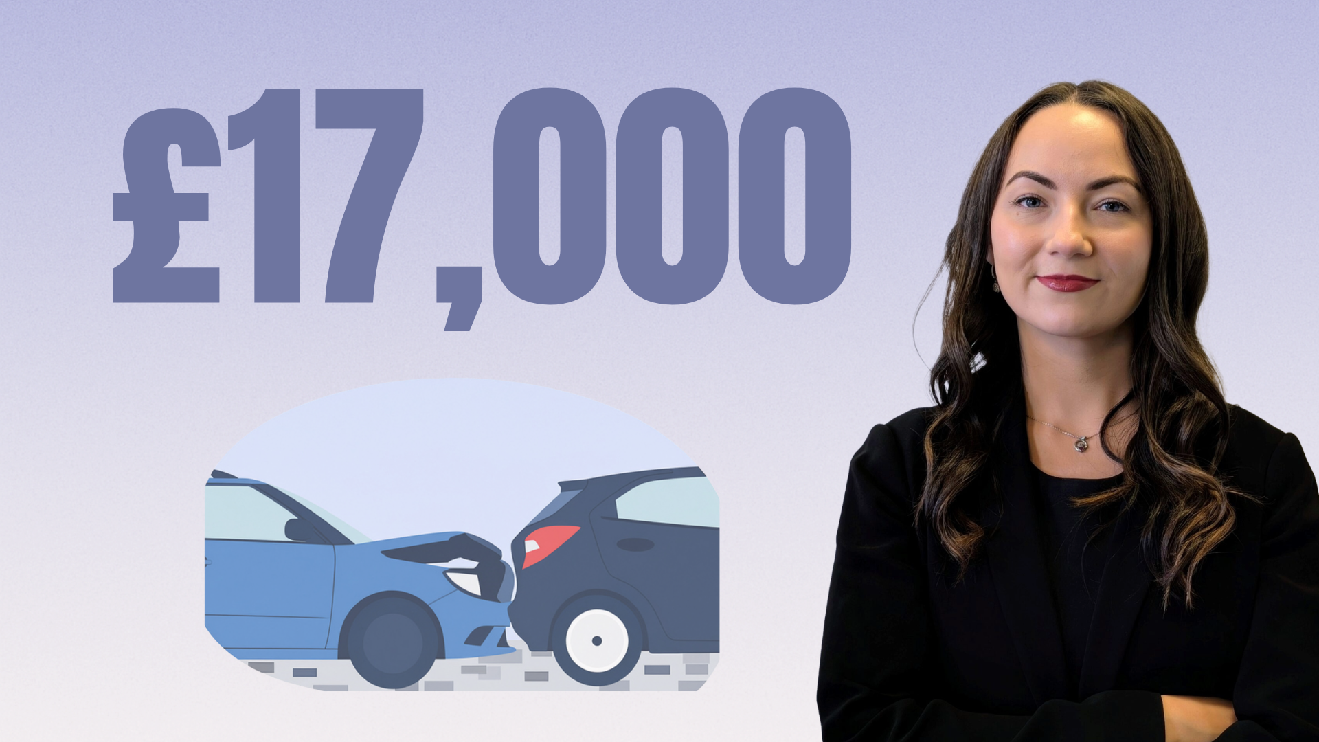 Featured Image for £17,000 compensation for client involved in a road traffic accident