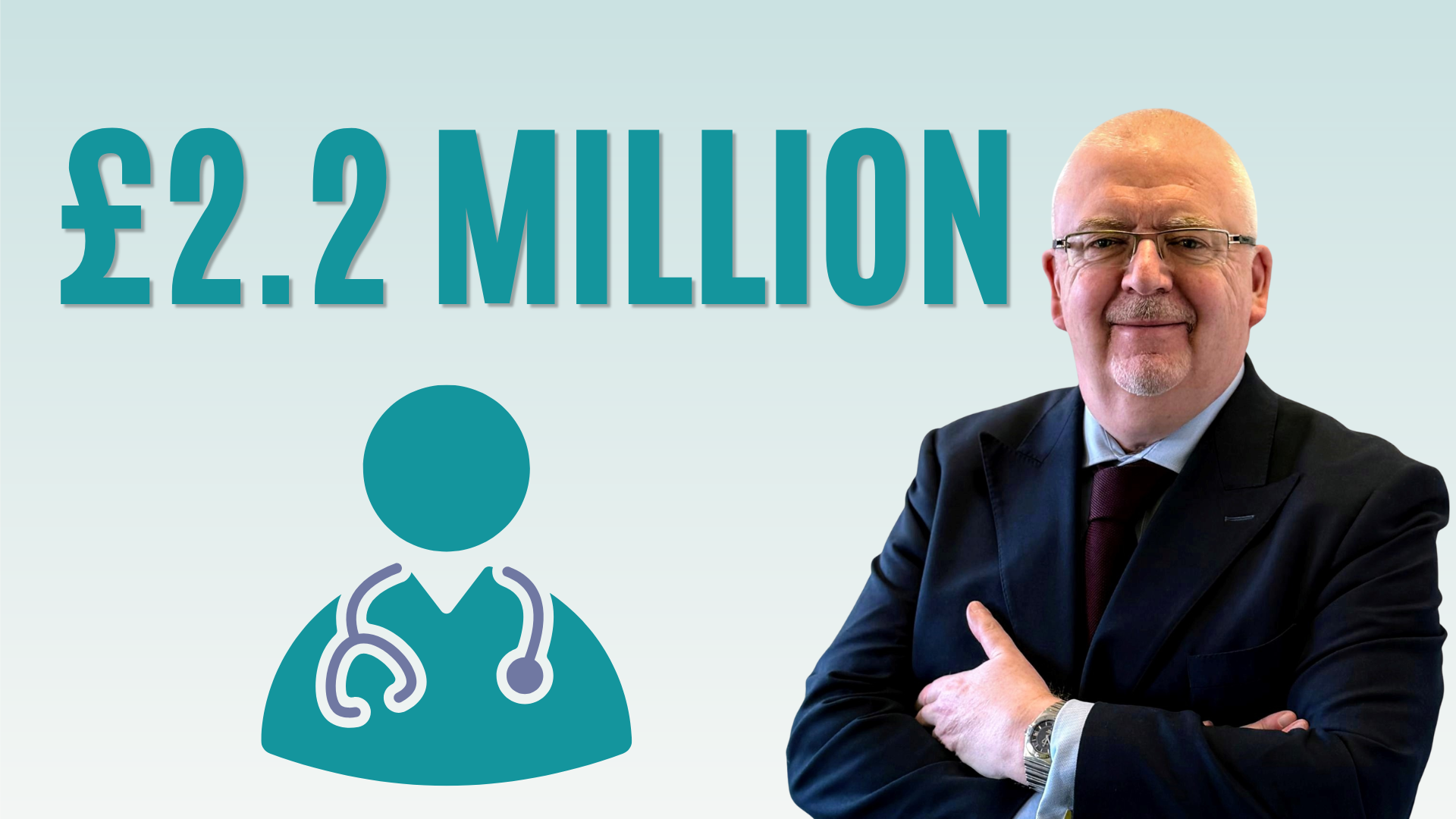 Featured Image for £2.2 million damages secured for our client who was a victim of a medical accident